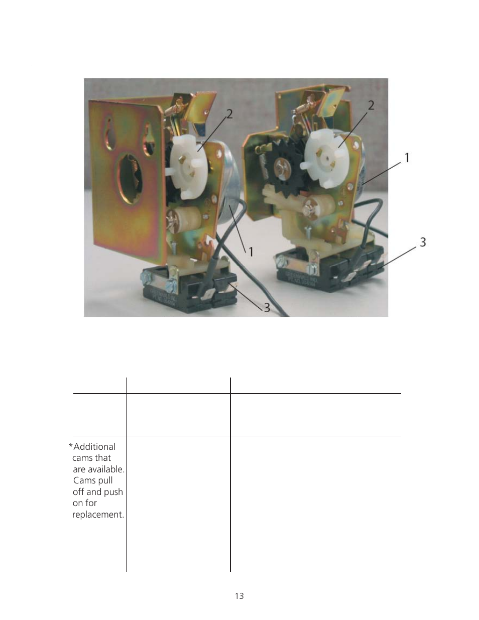 Meter Case Parts List For Greenwald Dryer Timers Ge Meter Case Parts List For Greenwald Dryer Timers Ge Coin Operated Commercial 134996600b 0711 Manuel D Utilisation Page 13 32