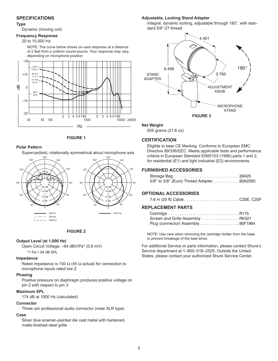 Shure Beta 52 Frequency Response Chart