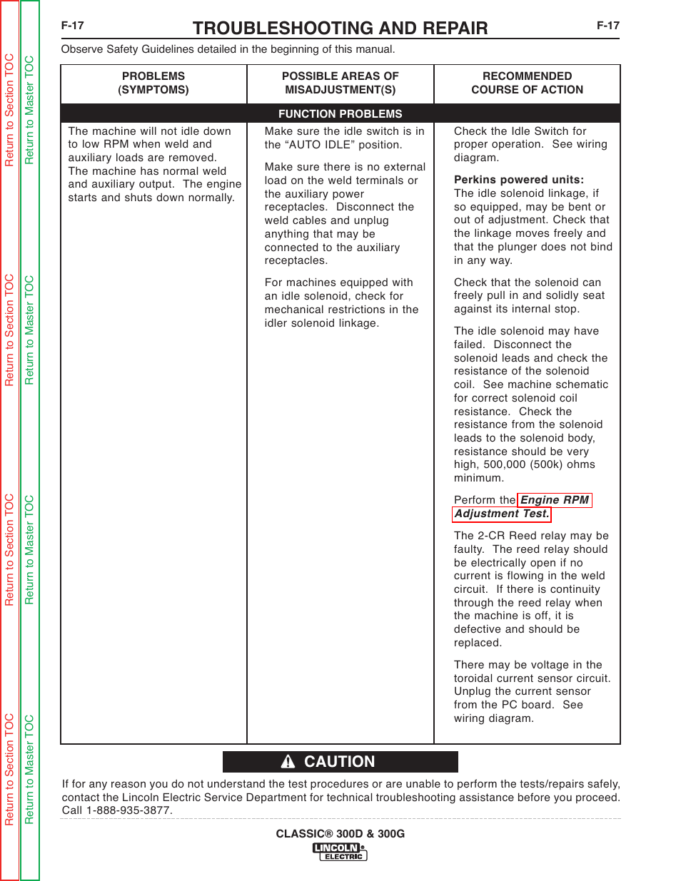 Troubleshooting and repair, Caution | Lincoln Electric CLASSIC SVM194-A Manuel d'utilisation | Page 139 / 232