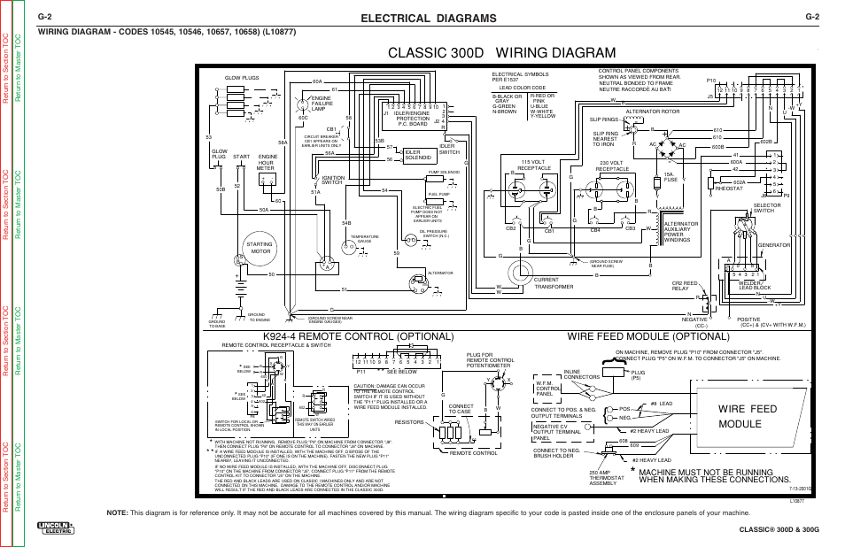 Lincoln Classic 300d Wiring Diagram - Wiring Diagram