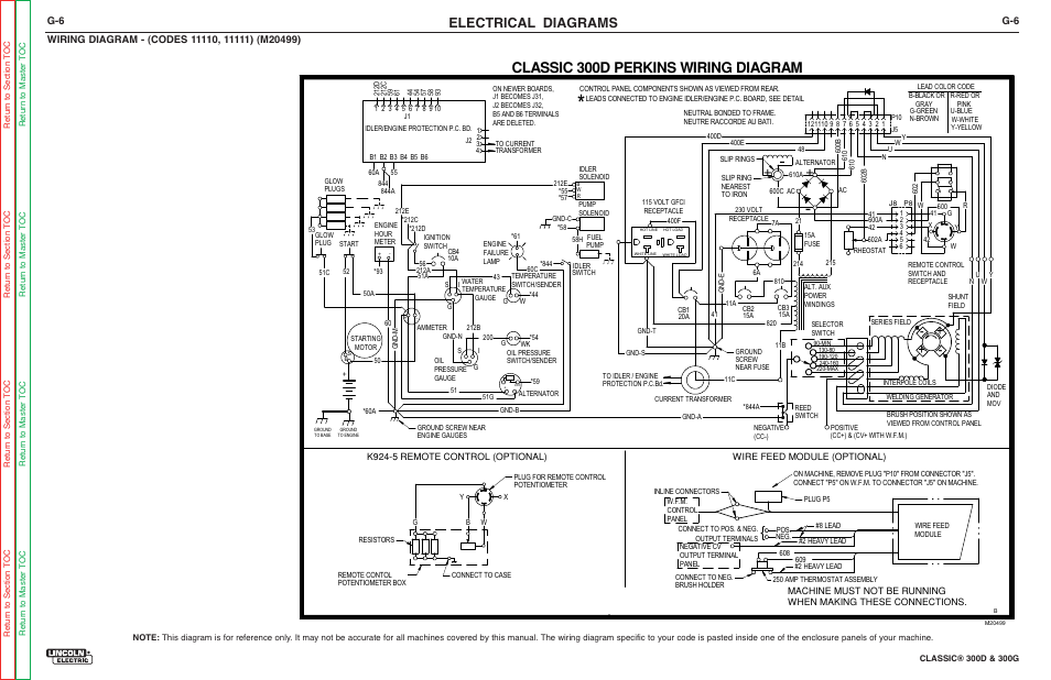 Classic 300d Perkins Wiring Diagram Electrical Diagrams