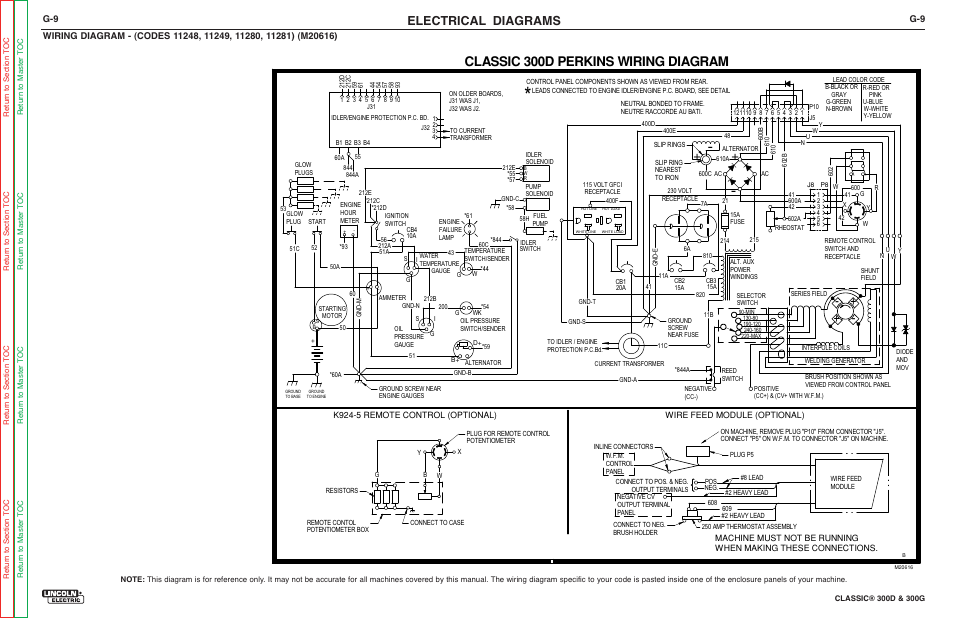 Classic 300d perkins wiring diagram, Electrical diagrams | Lincoln