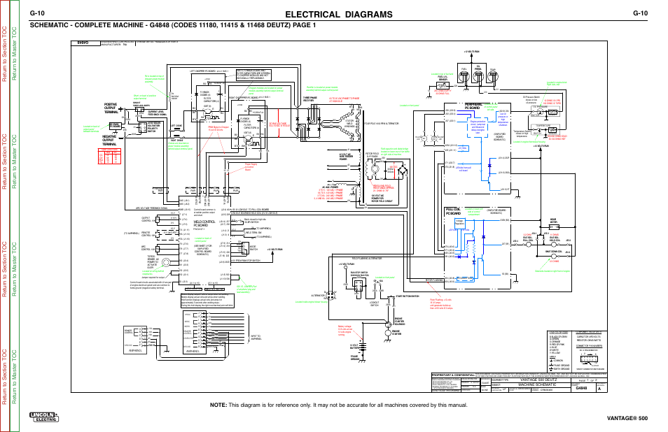 Electrical diagrams, G10, Vantage® 500 Lincoln Electric VANTAGE