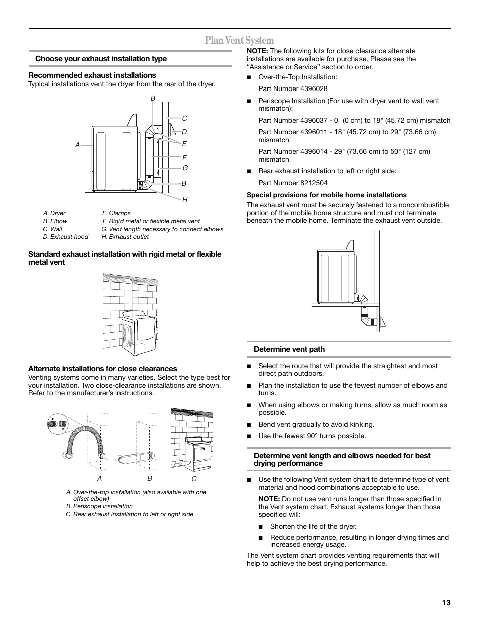 Dryer Vent Length Chart