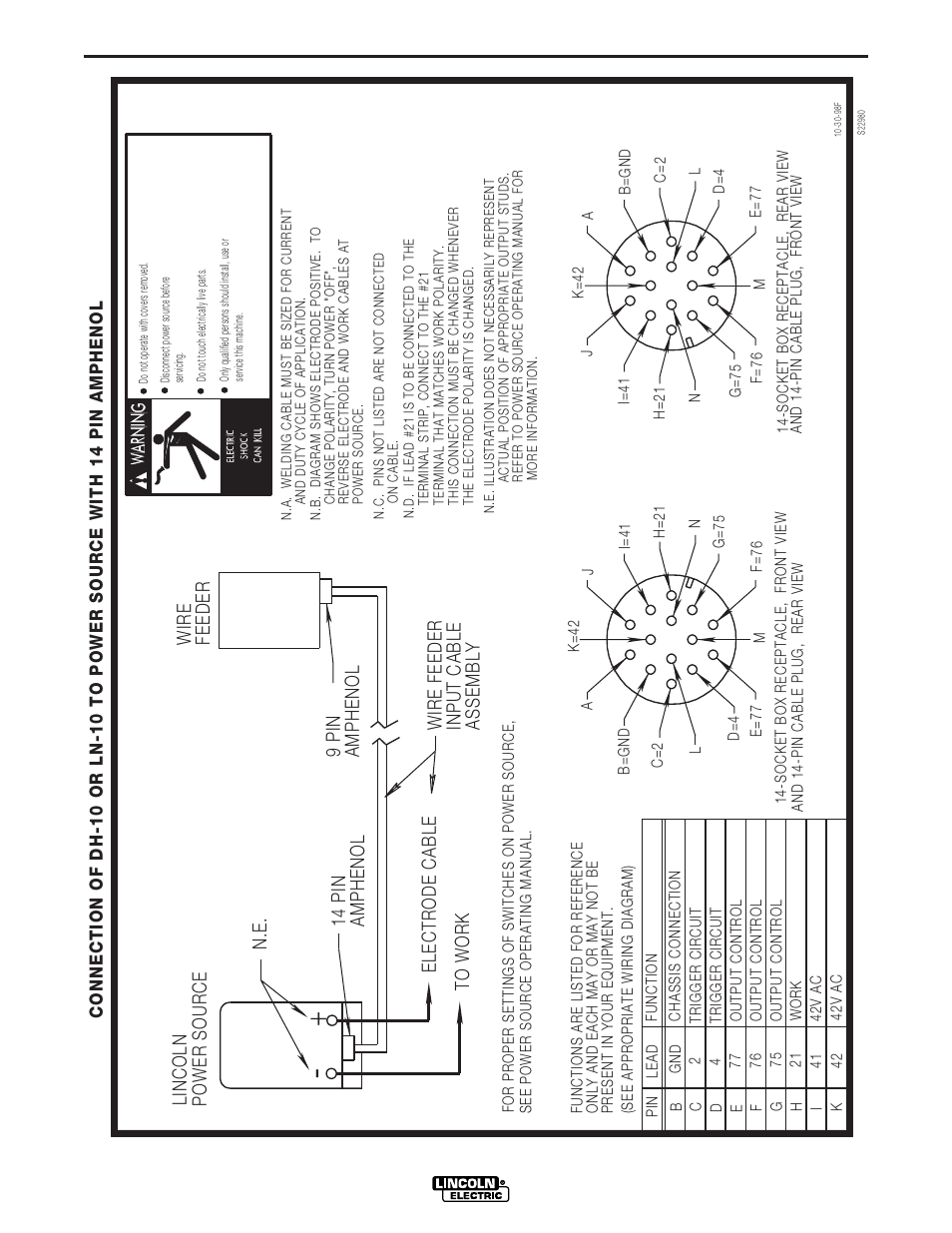 gibson dryer wiring diagram gibson furnace parts diagram gibson dryer wiring diagram gibson furnace parts diagram