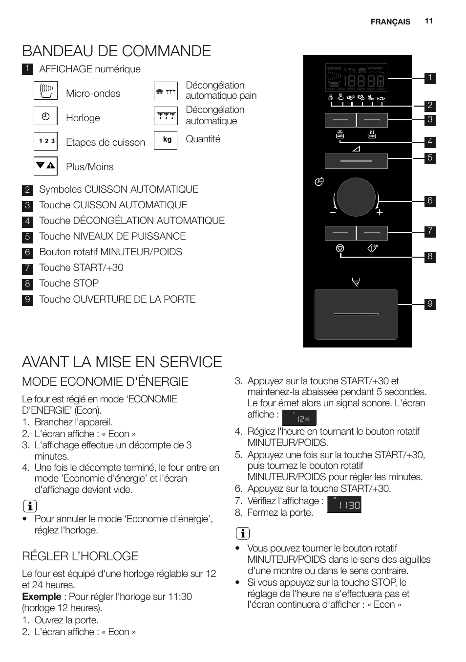 Mode Demploi Four Encastrable Electrolux