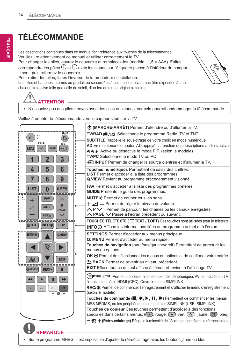 Télécommande, Voir p.24) | LG 22MT45D-PZ Manuel d ... Télécommande, Voir p.24) | LG 22MT45D-PZ Manuel d ...