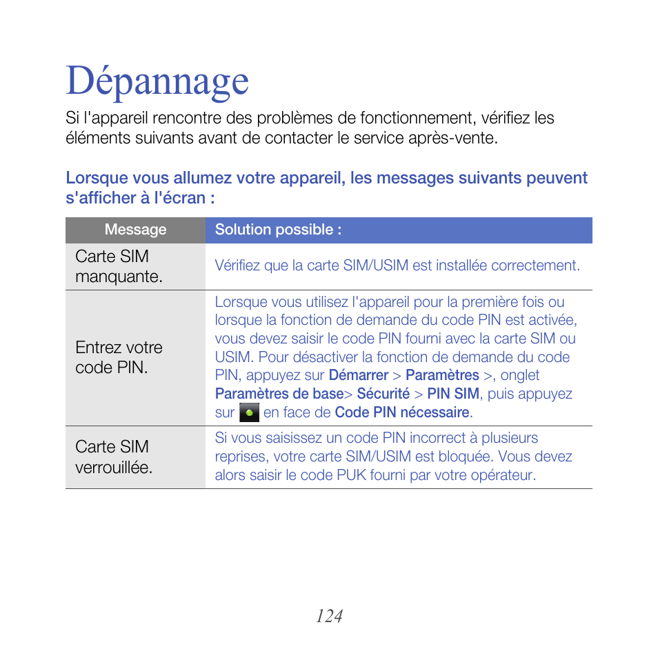 message après une première rencontre
