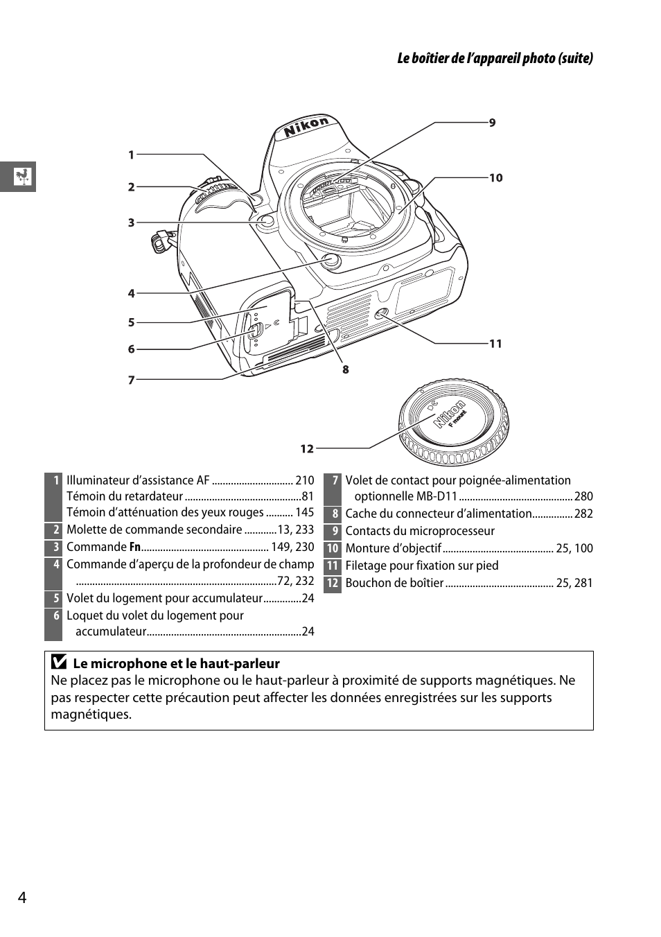 Nikon D7000 Manuel d'utilisation Page 24