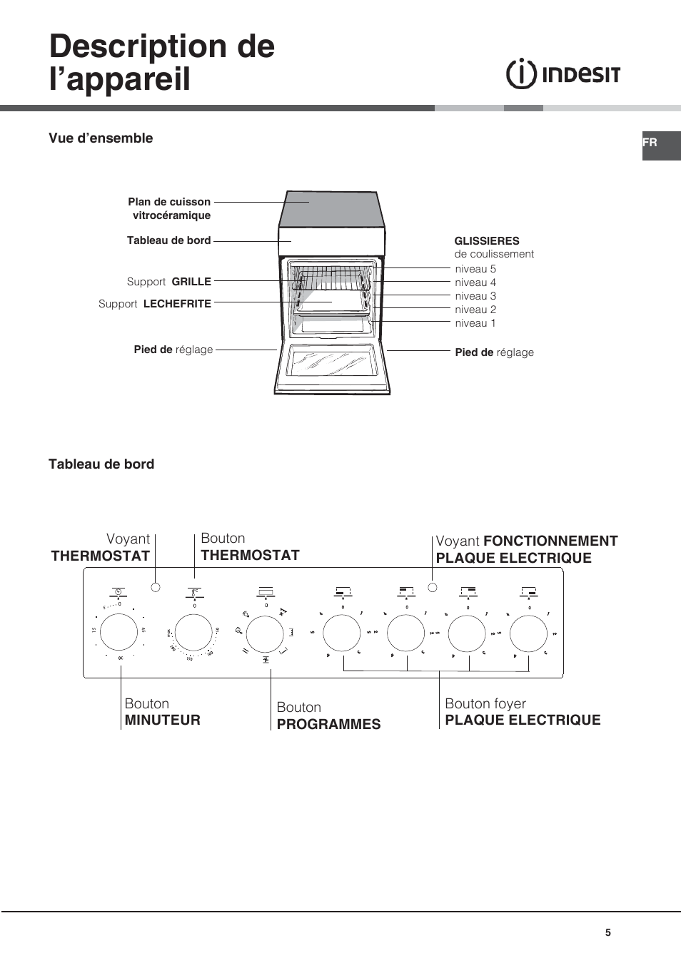 Description de l’appareil | Indesit I5V5C1(W).1-FR Manuel d'utilisation