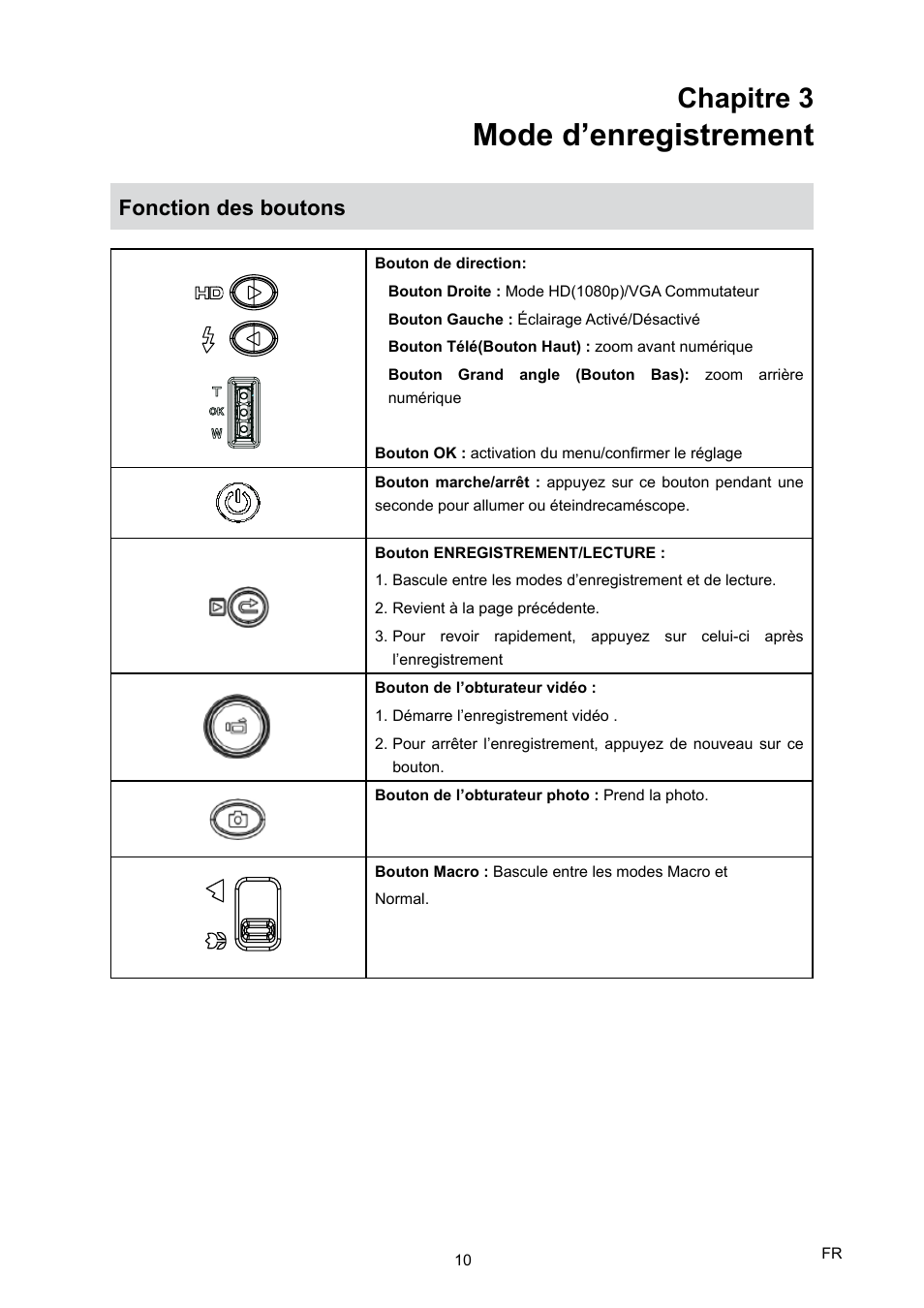Mode d’enregistrement, Chapitre 3, Fonction des boutons Mode d’enregistrement, Chapitre 3, Fonction des boutons