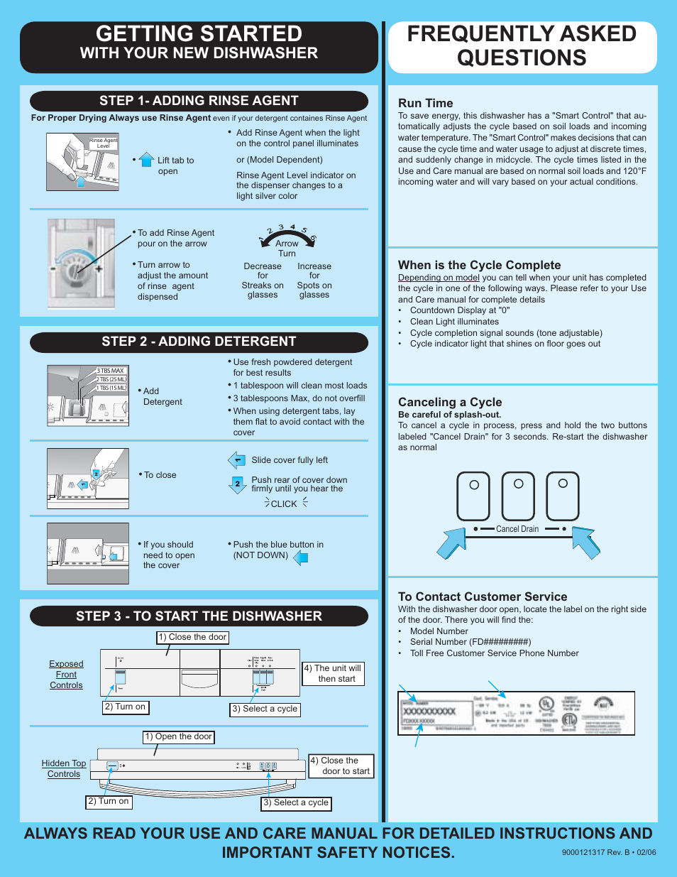 Bosch FD Series Manuel d'utilisation Pages 2