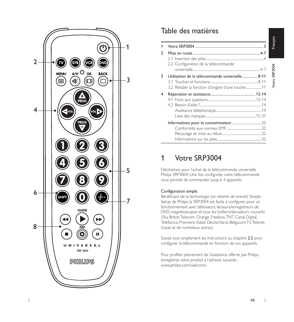 Comment Telecharger Une Application Sur Smart Tv Grundig Mode Demploi Telecommande Freebox