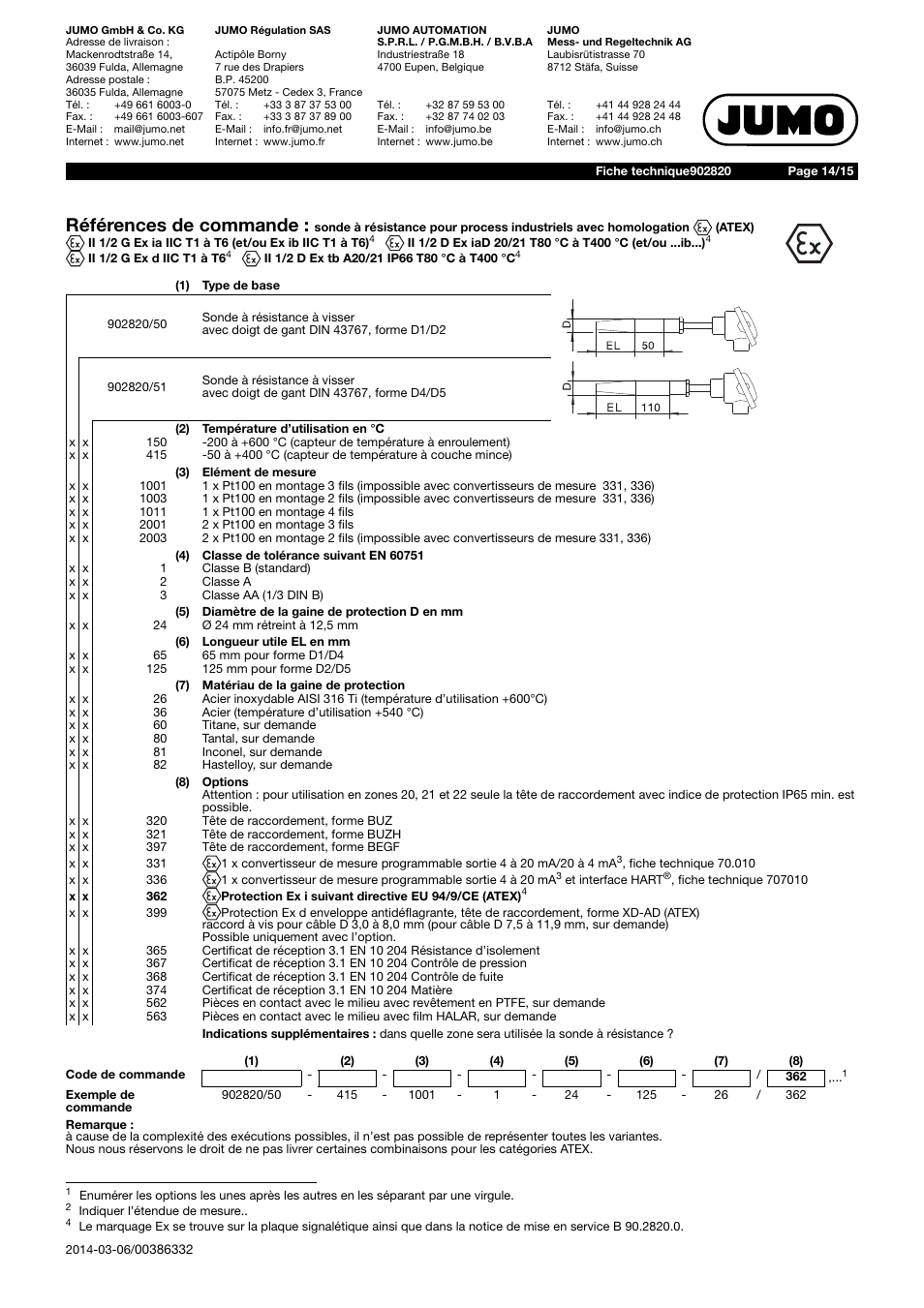 rtd datasheet Pt100 temperature sensor datasheet,temperature sensor rtd.