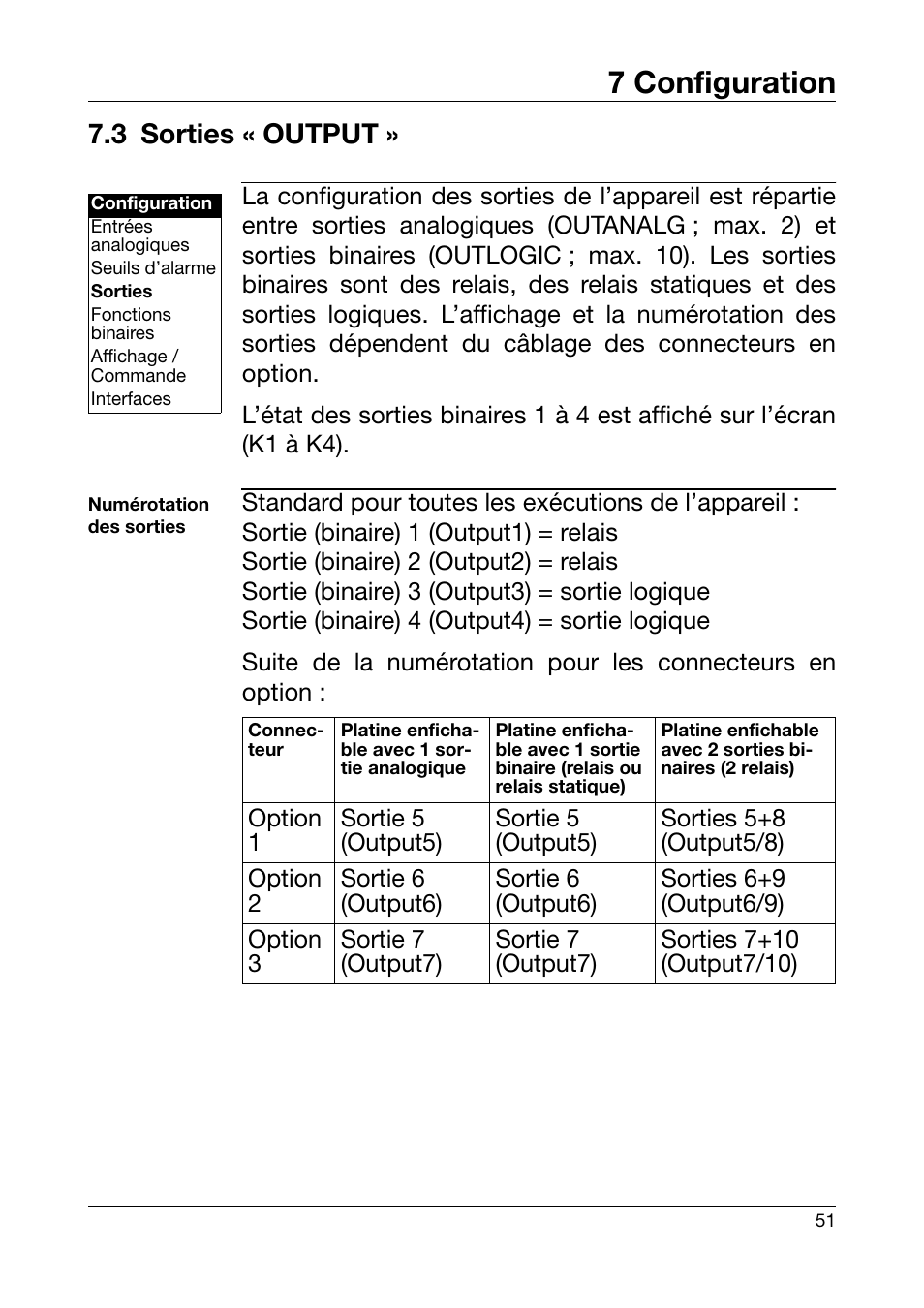Optionsclick affiliates