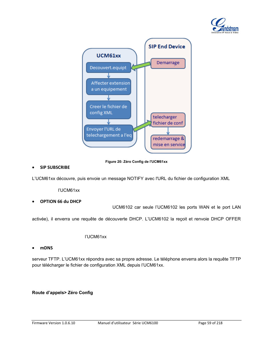 TÉLÉCHARGER SERVEUR TFTP SERVEUR TFTP