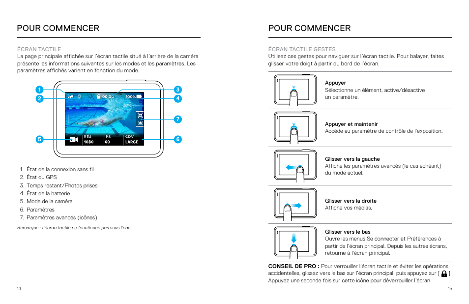 Pour commencer GoPro Hero 5 Black Manuel d