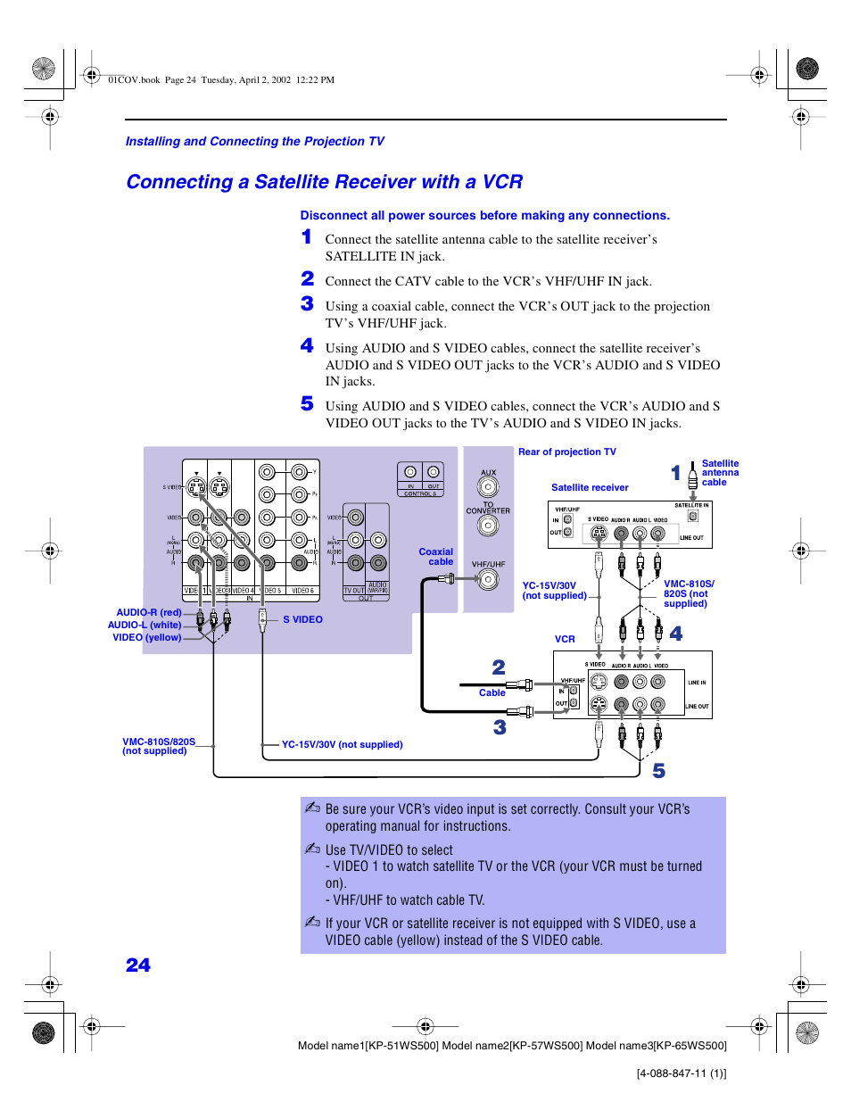 Connecting a satellite receiver with a vcr | Sony KP-51WS500 Manuel d'utilisation | Page 24 / 172