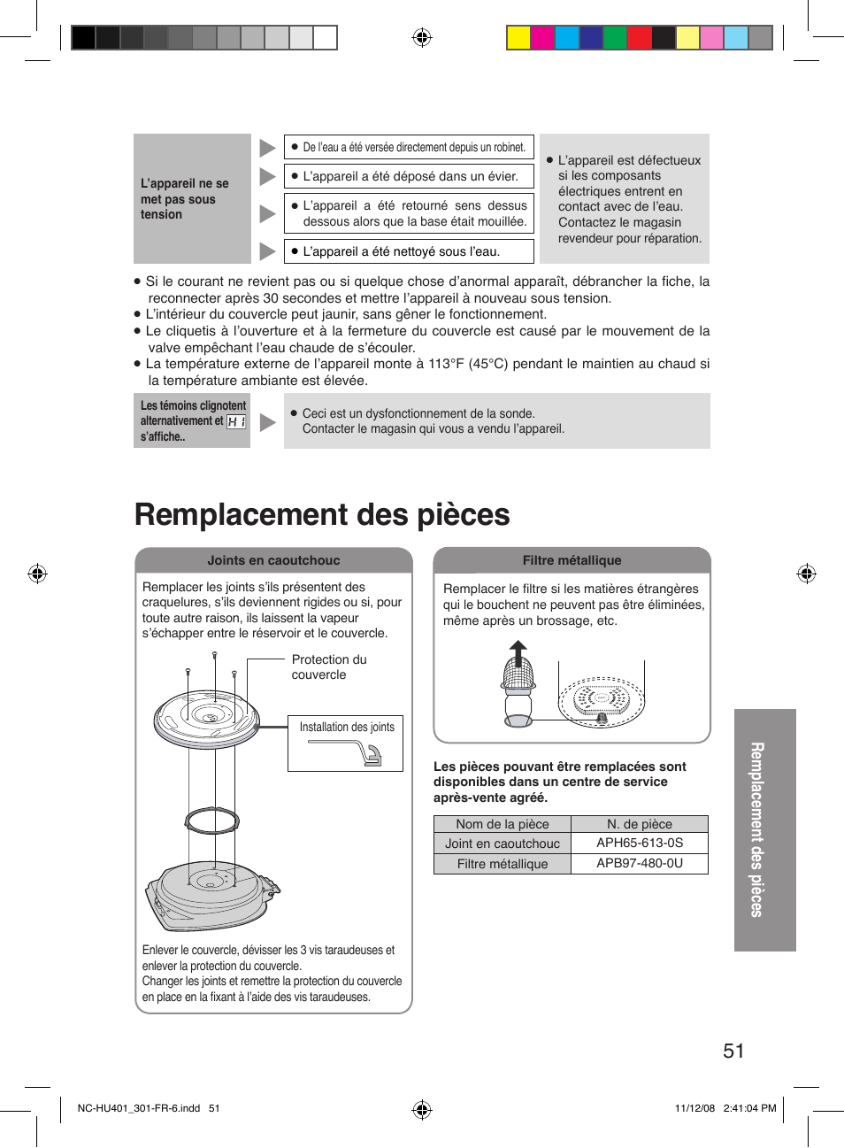 Remplacement des pièces | Panasonic NC-HU301P Manuel d'utilisation | Page 51 / 52