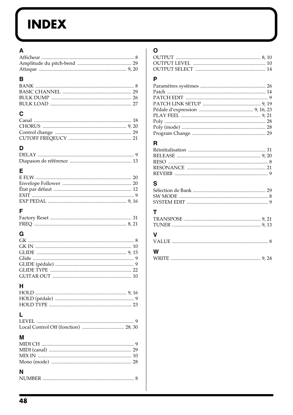 Index | Roland GR-20 Manuel d'utilisation | Page 48 / 70