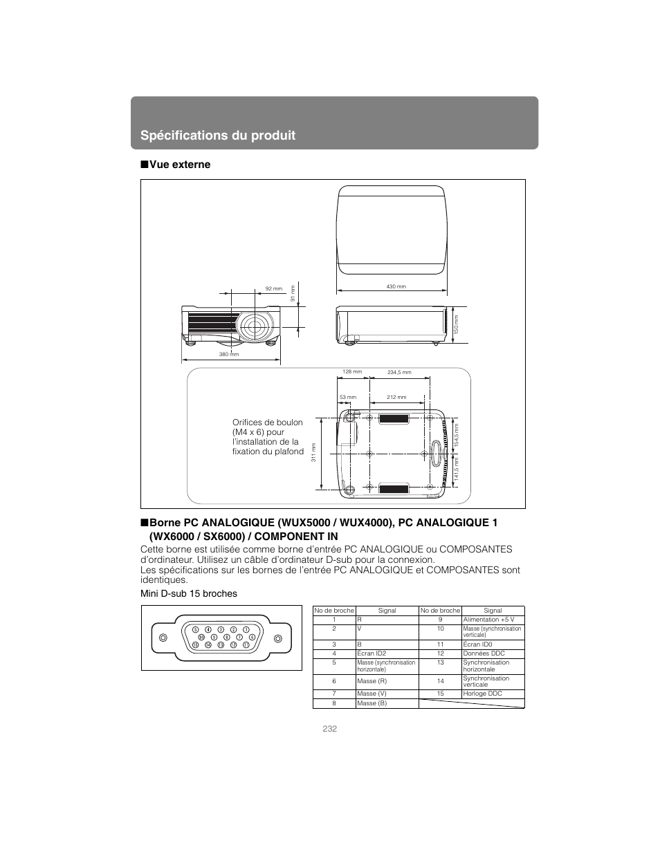 Vue externe, Spécifications du produit | Canon XEED WUX4000 Manuel d'utilisation | Page 232 / 248