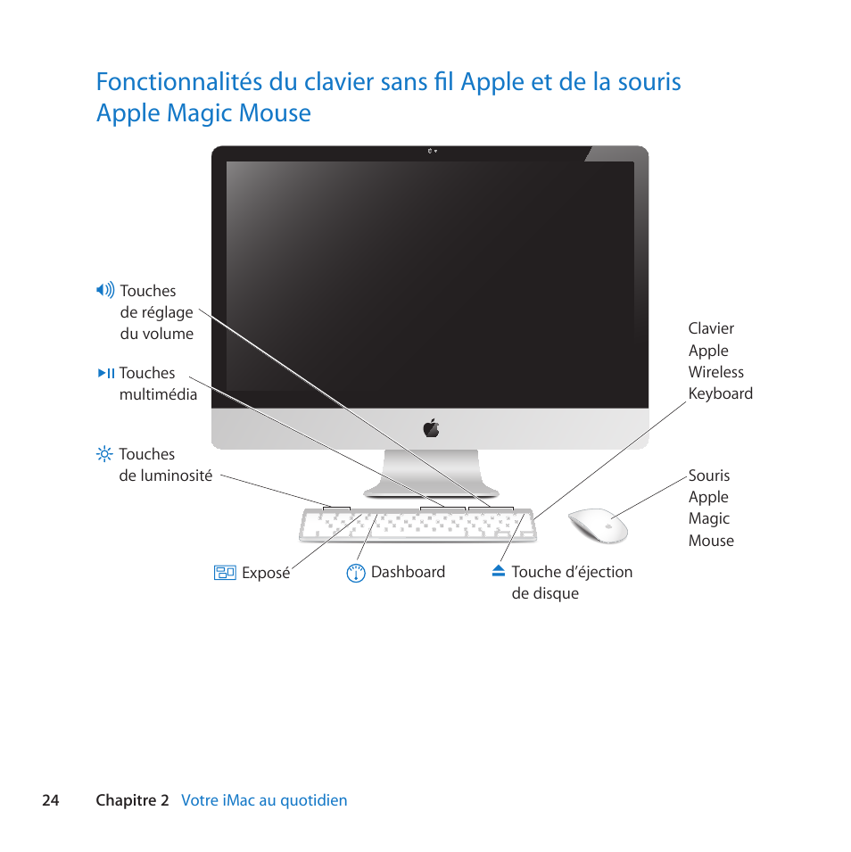 Apple iMac (21,5/27 pouces, mi-2010) Manuel d'utilisation | Page 24 / 81
