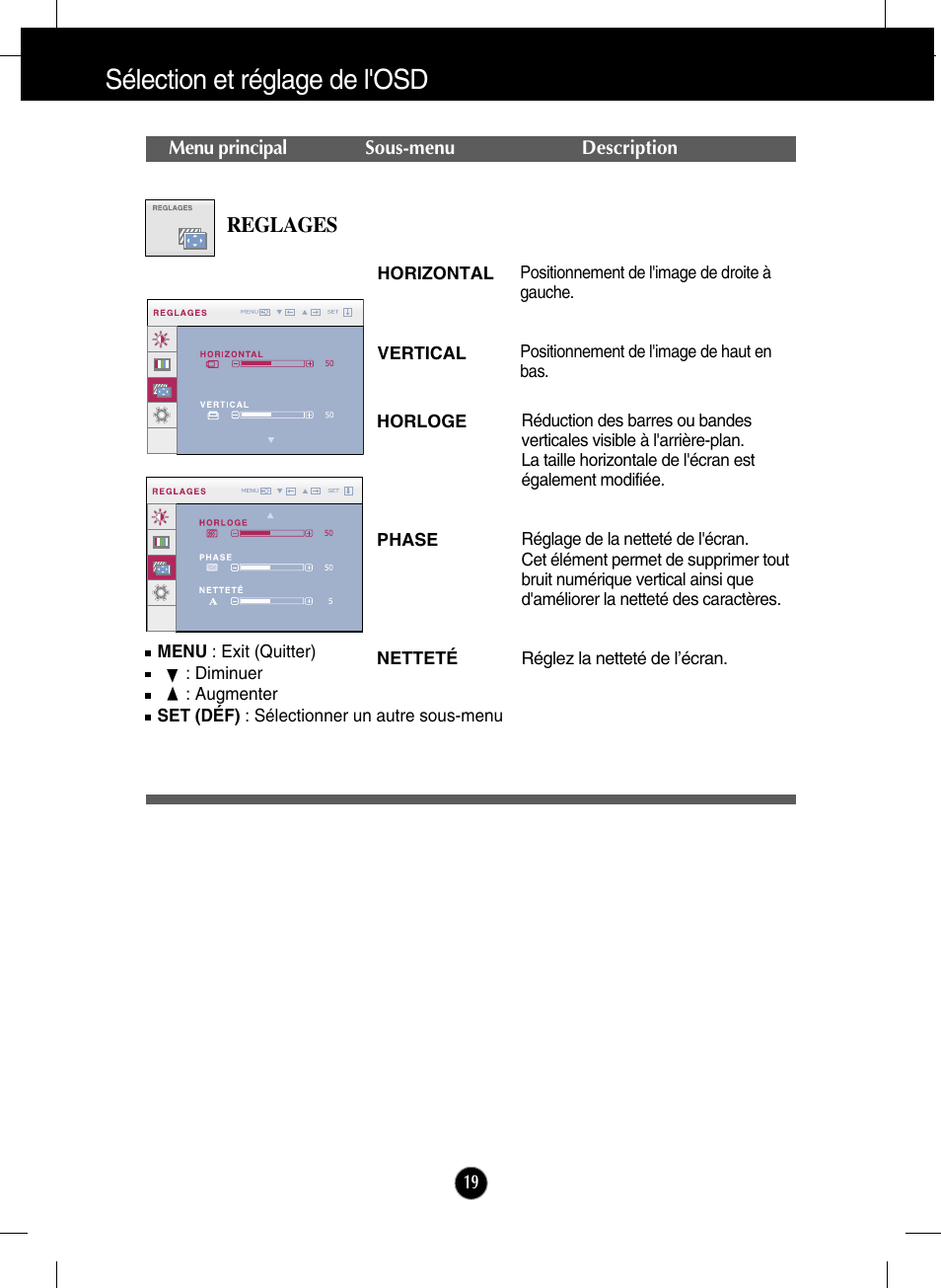 Reglages, Sélection et réglage de l'osd | LG W2271TC-PF Manuel d'utilisation | Page 20 / 34