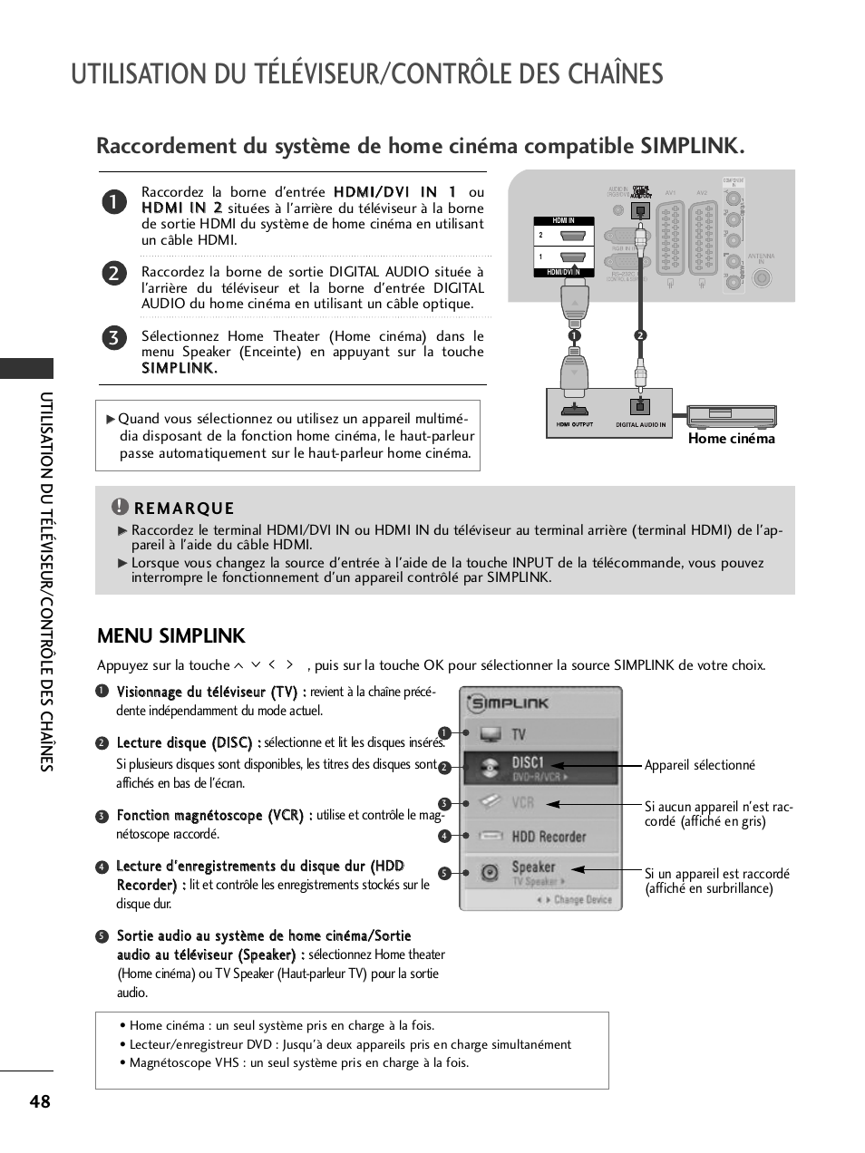 Utilisation du téléviseur/contrôle des chaînes, Menu simplink | LG 50PQ6000 Manuel d'utilisation | Page 50 / 124