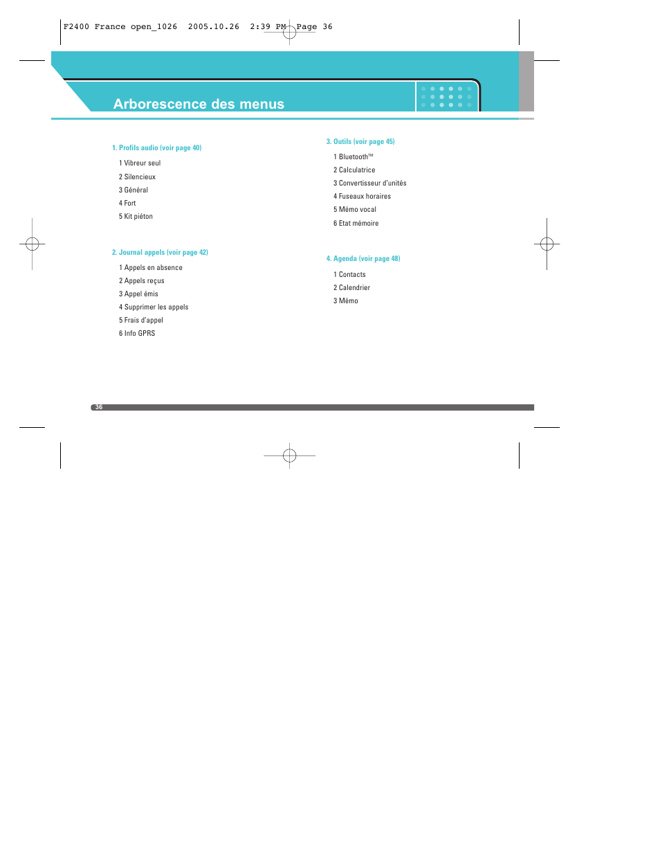 Arborescence des menus | LG F2400 Manuel d'utilisation | Page 35 / 89