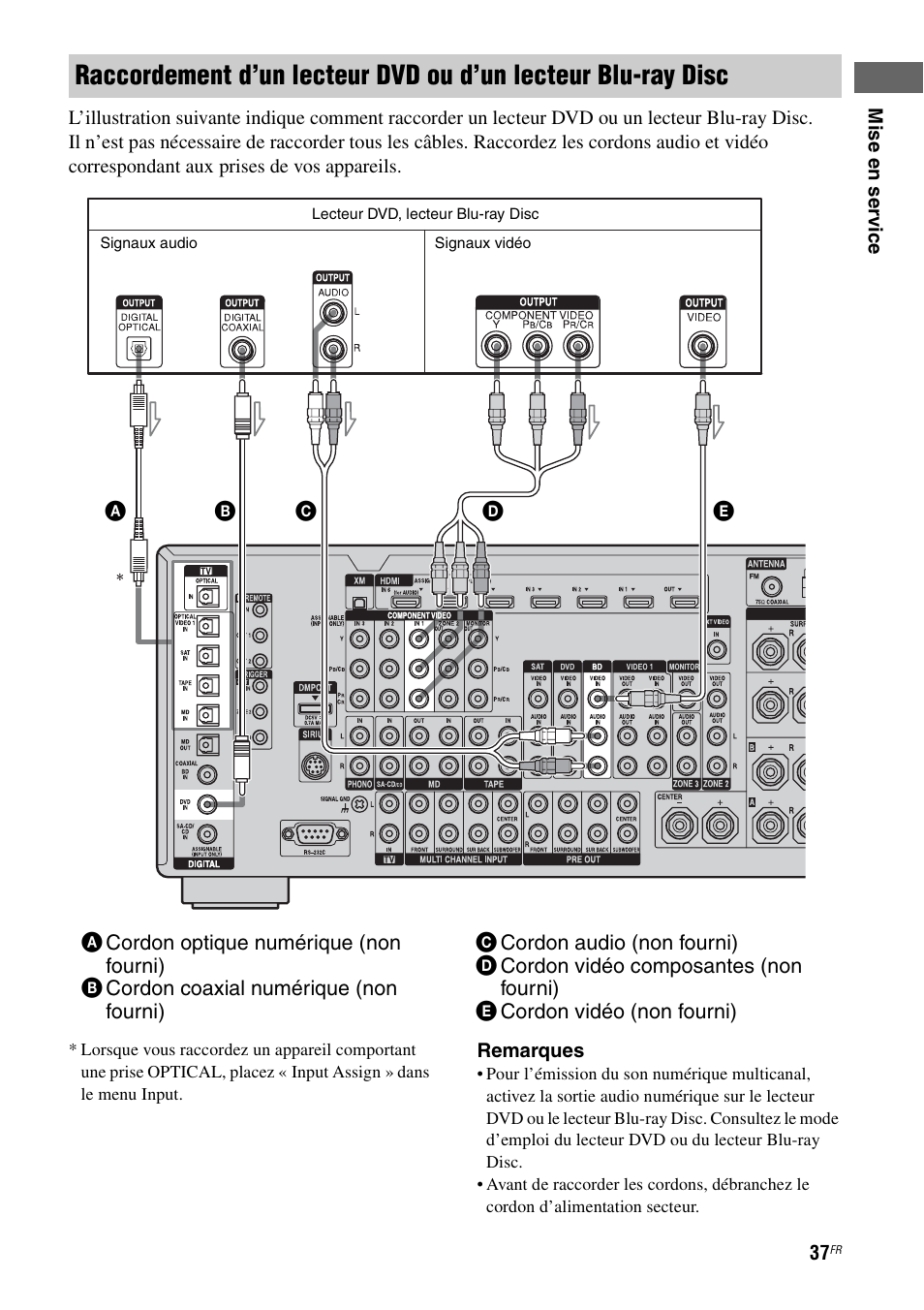 Sony STR-DA4400ES Manuel d'utilisation | Page 181 / 298