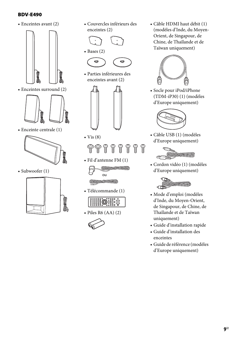 Sony BDV-E190 Manuel d'utilisation | Page 9 / 60