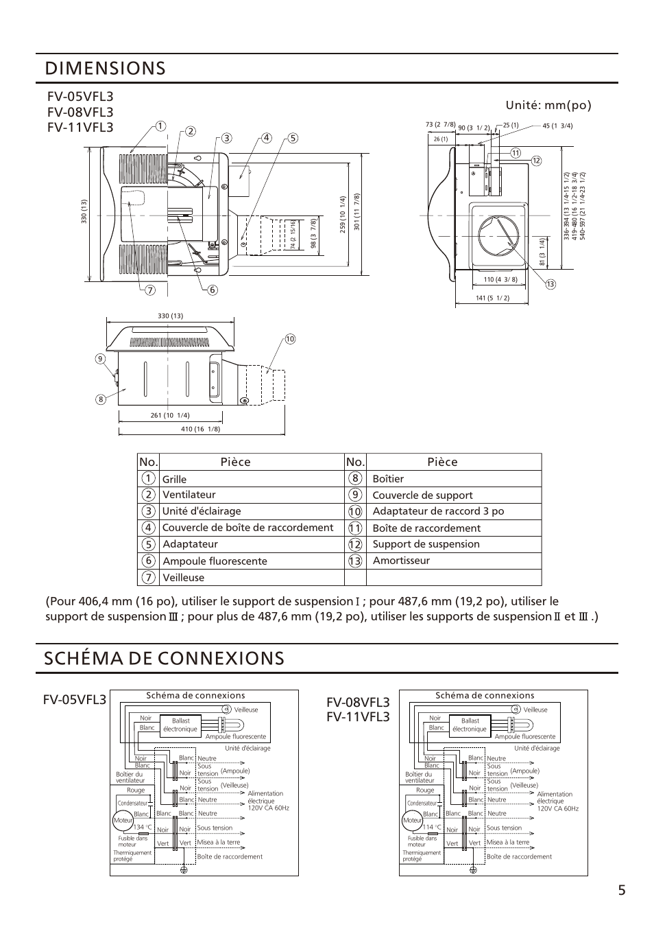 Schéma de connexions, Dimensions, Pièce no. pièce no | Unit : mm(po) é | Panasonic FV-08VFL3 Manuel d'utilisation | Page 5 / 16