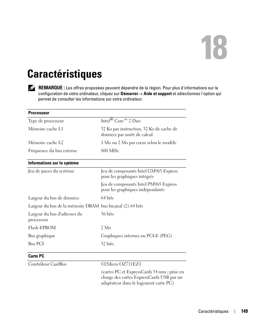 Caractéristiques | Dell Latitude D630 Manuel d'utilisation | Page 149 / 176