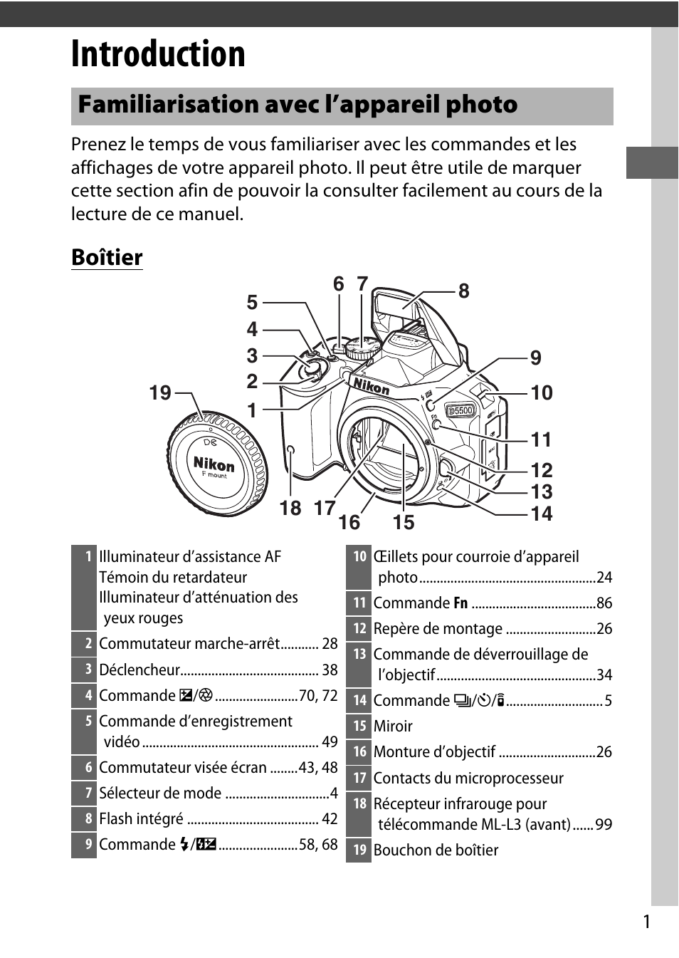 Introduction, Familiarisation avec l’appareil photo, Boîtier | Nikon D5500 Manuel d'utilisation | Page 23 / 156