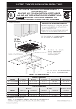 FRIGIDAIRE FPEC3685KS