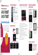 Pioneer AVIC F900BT