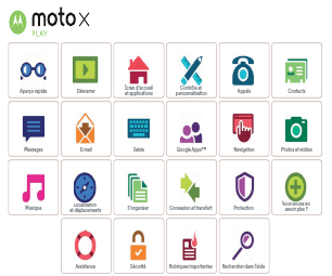 Motorola Moto X Play