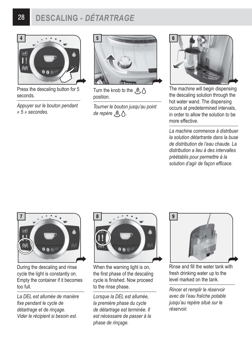 Descaling détartrage Philips Saeco Talea Giro Plus Manuel d