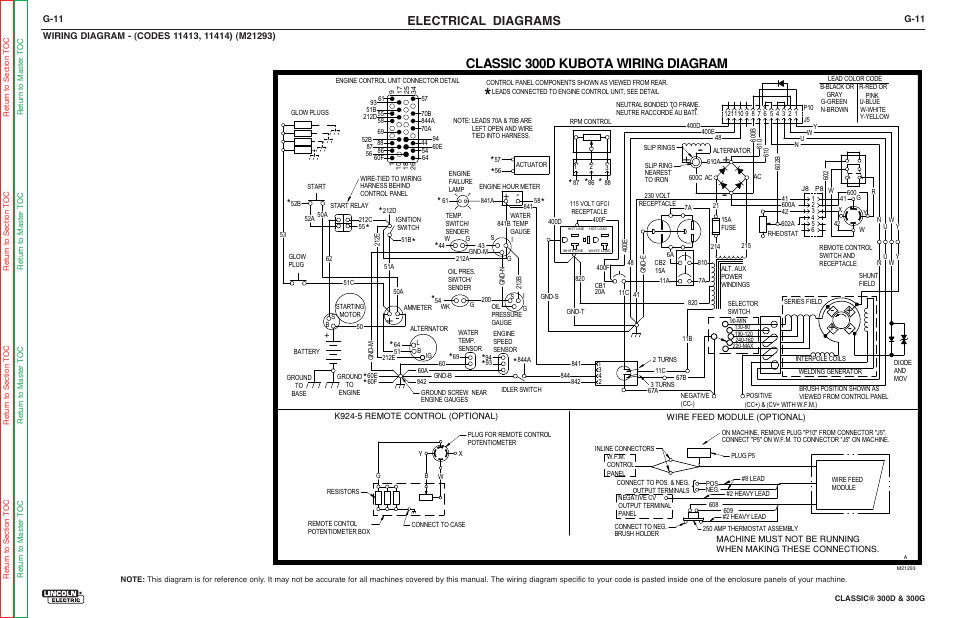 Lincoln Classic 300d Wiring Diagram - Wiring Diagram