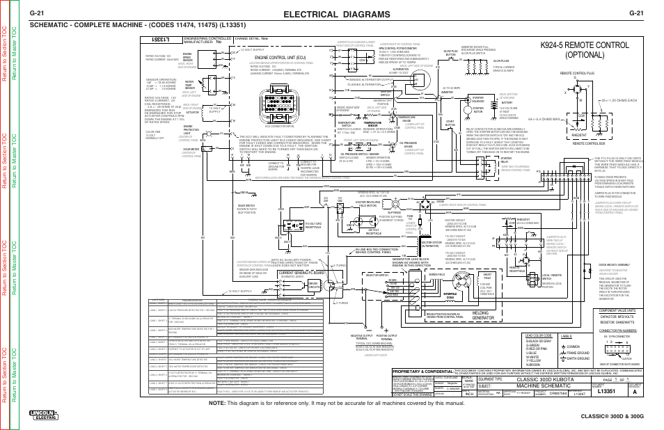 Lincoln Classic 300d Remote Control Wiring Diagram - Wiring Diagram Schemas