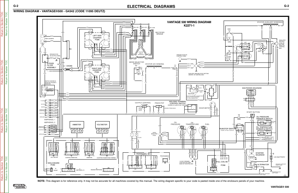 Lincoln Air Vantage 500 Wiring Diagram Wiring Diagram Solid Data Solid Data Edisolari It
