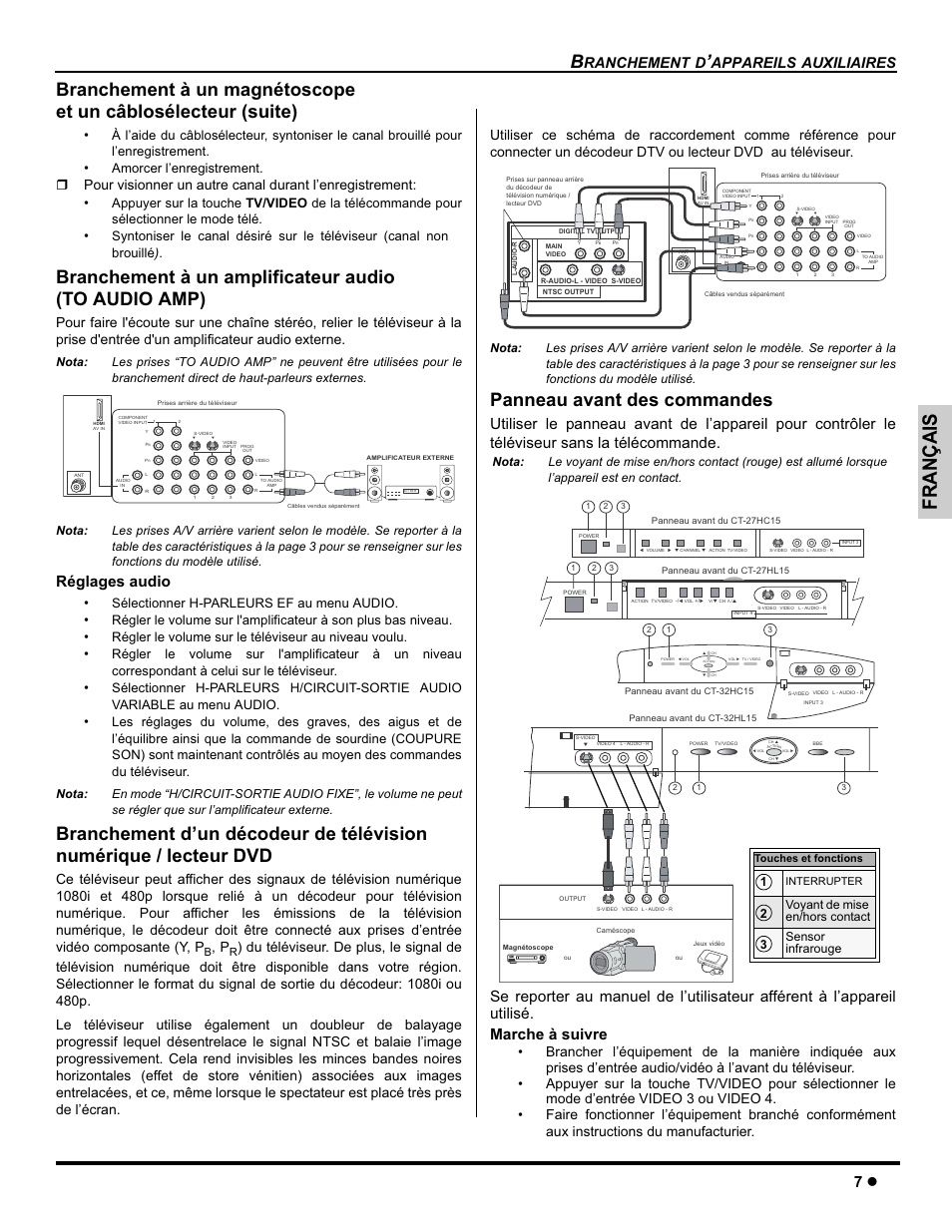 Branachement a un amplificateur audio, Panneau avant des commandes, Français | Réglages audio, Ranchement d, Appareils auxiliaires, Amorcer l’enregistrement, Sélectionner h-parleurs ef au menu audio, Régler le volume sur le téléviseur au niveau voulu | Panasonic CT-32HC15 Manuel d'utilisation | Page 33 / 56