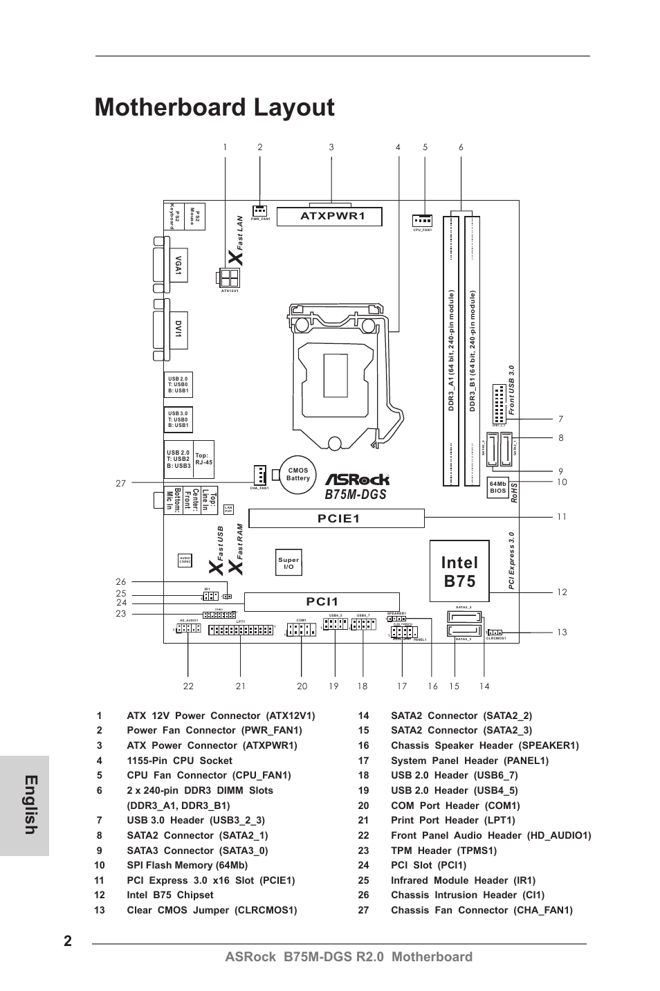 Схема asrock h61m vg3