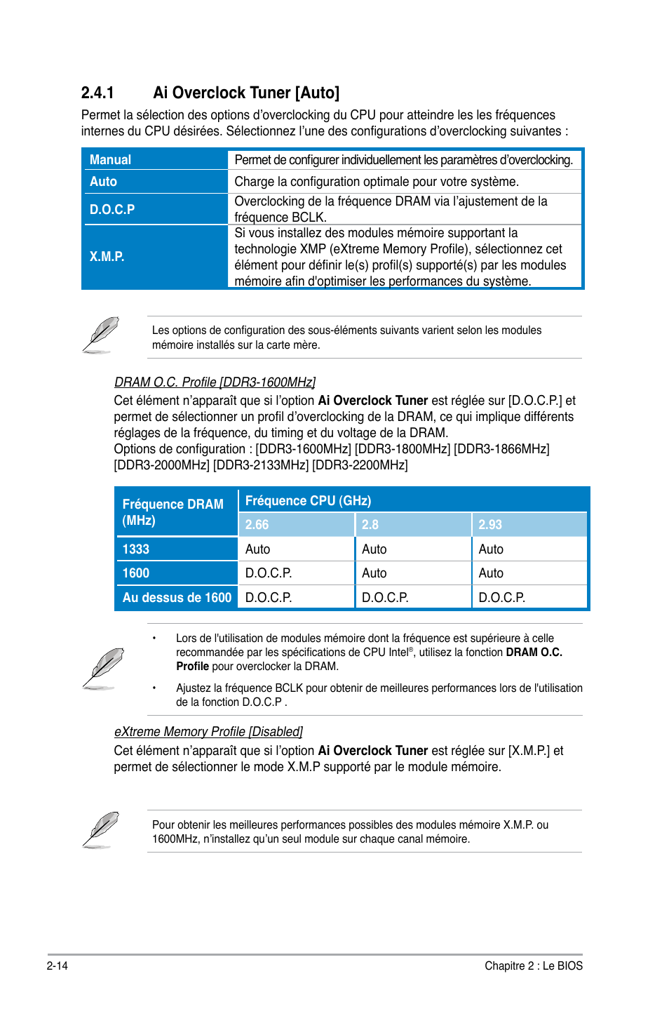 1 Ai Overclock Tuner Auto Asus P7h55 M Usb3 Manuel D Utilisation Page 58 78 1 Ai Overclock Tuner Auto Asus P7h55 M Usb3 Manuel D Utilisation Page 58 78