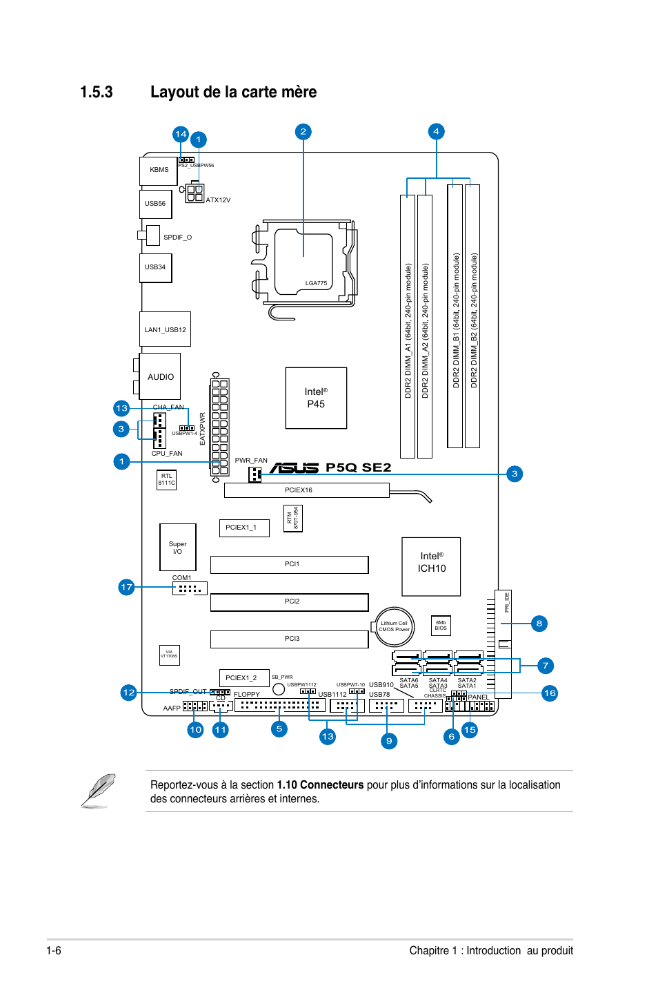Схема asus p5q se