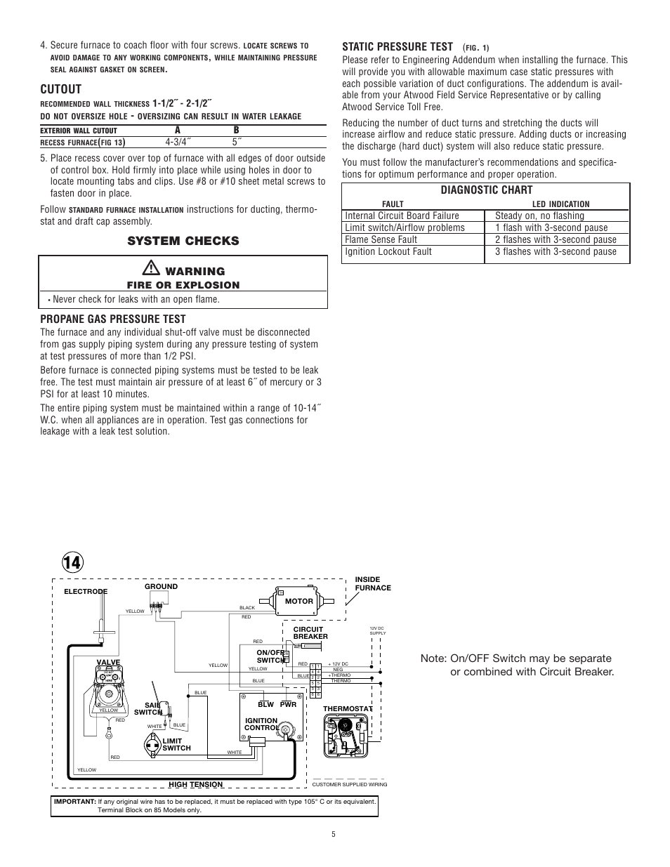 Atwood Furnace Troubleshooting Manual