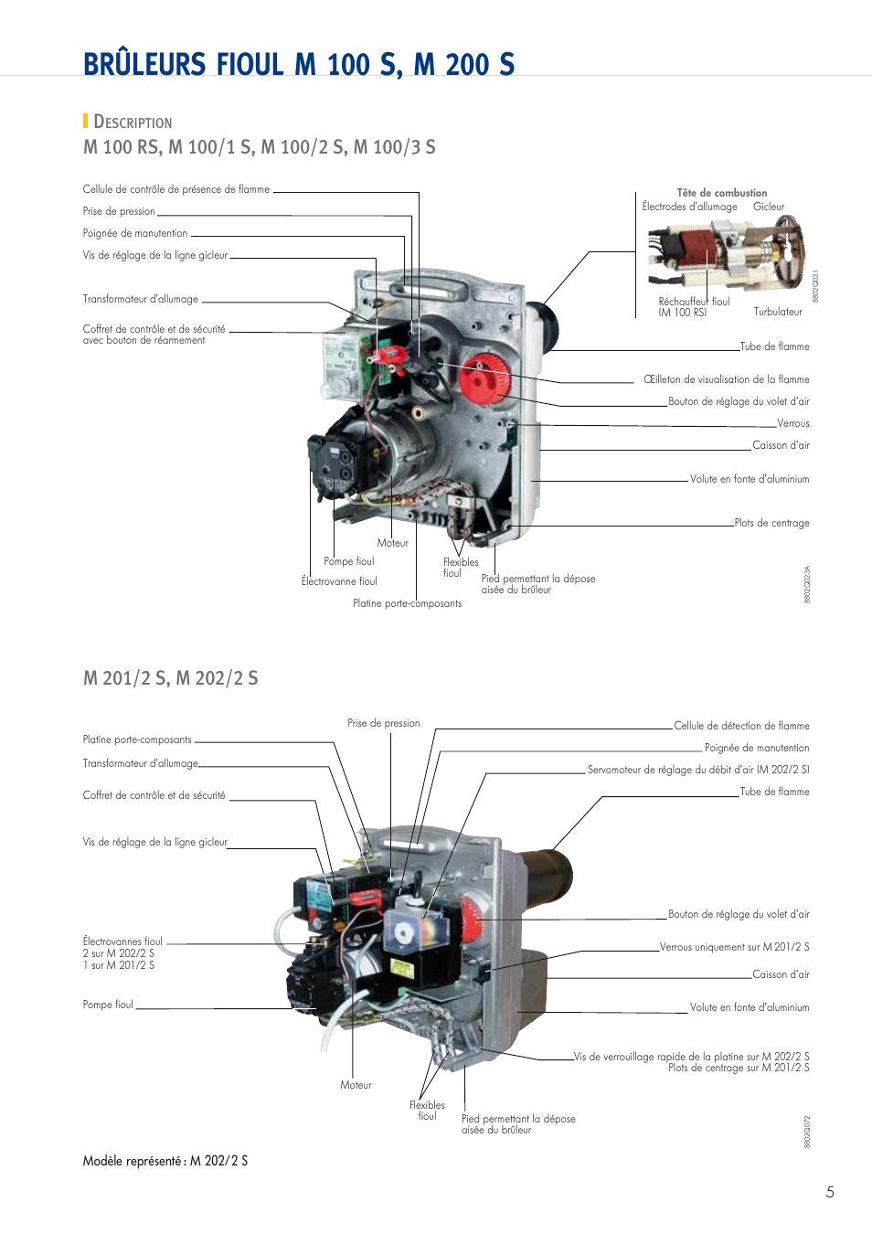 Réglage Brûleur Fioul De Dietrich M 100 S