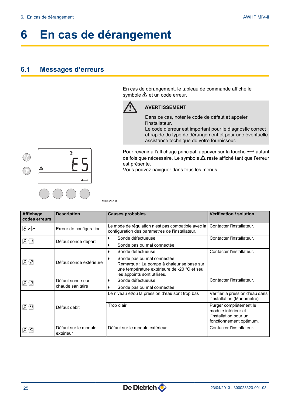 Code Erreur E4 Pompe A Chaleur De Dietrich En cas de dérangement, Messages d'erreurs, 6 en cas de dérangement | DE  DIETRICH ALEZIO AWHP MIV-II Manuel d'utilisation | Page 26 / 36