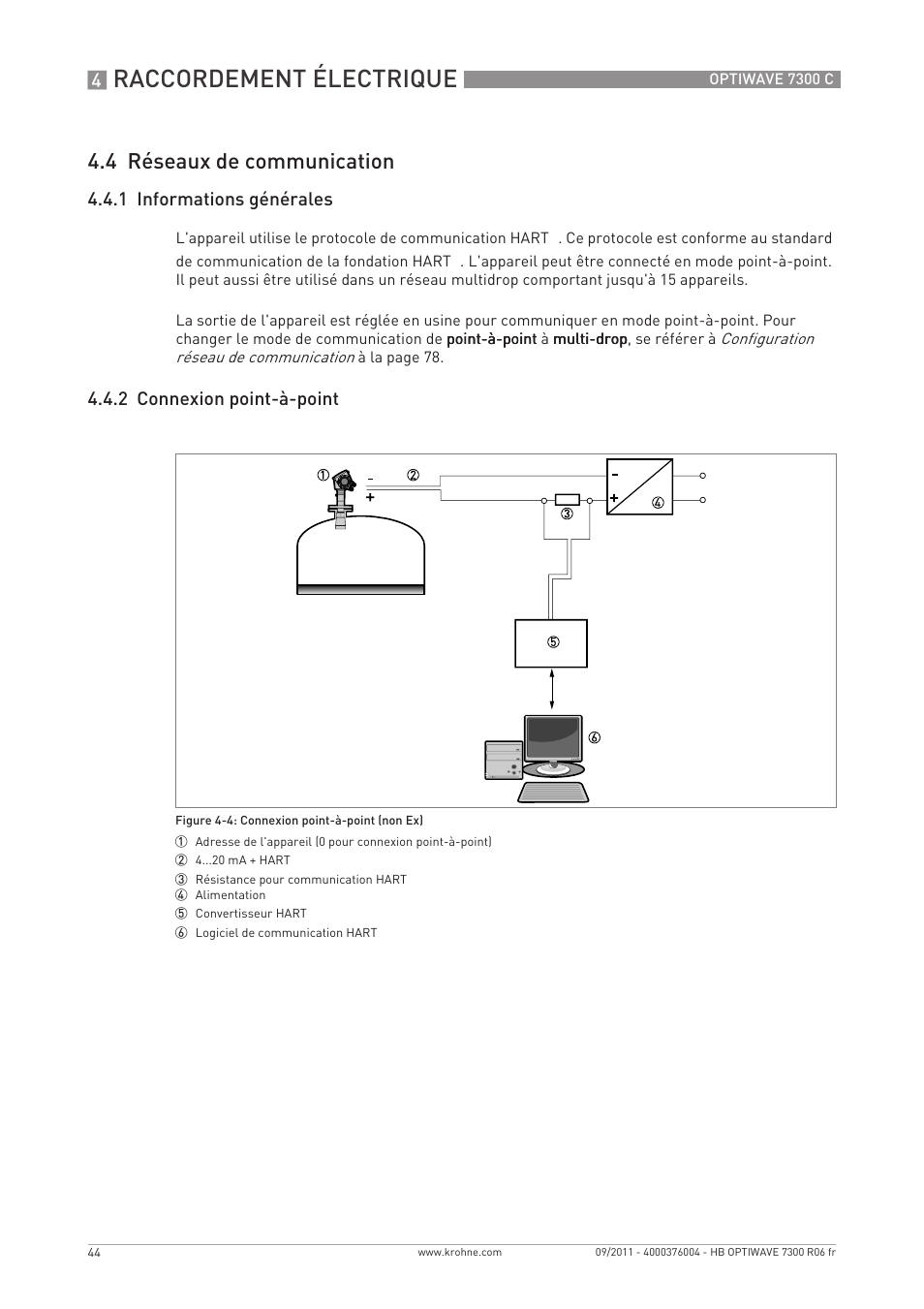 le logiciel optisystem le logiciel optisystem