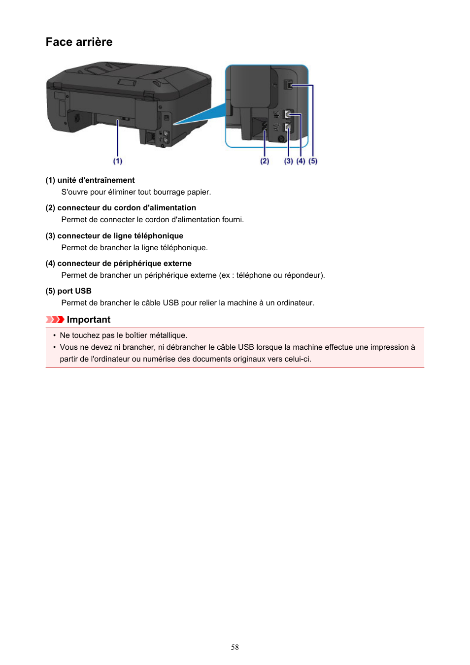 Mode D Emploi Imprimante Canon Pixma Mx475 Face arrière | Canon PIXMA MX475 Manuel d'utilisation | Page 58 / 712